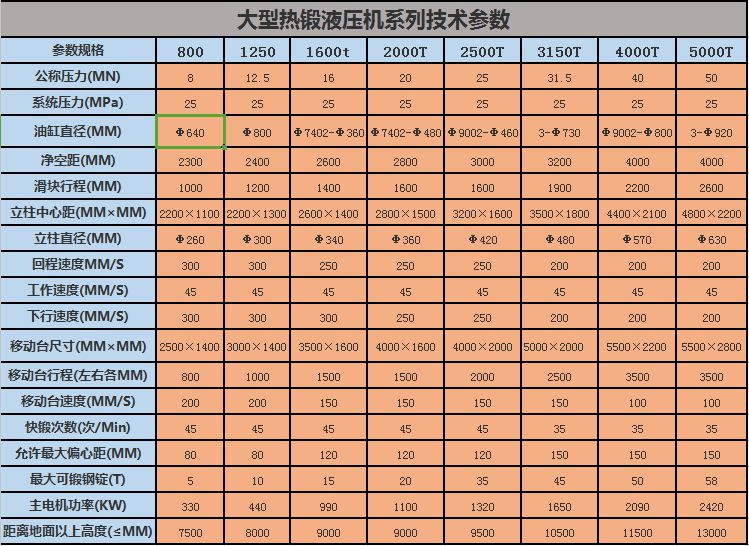 重大突破!天水高端装备远洋出海(图1)