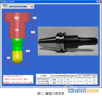 功能介绍cnckadChina上海海迈数控编程自动编程数控冲床激光火焰等离子剪切水切割(图1)